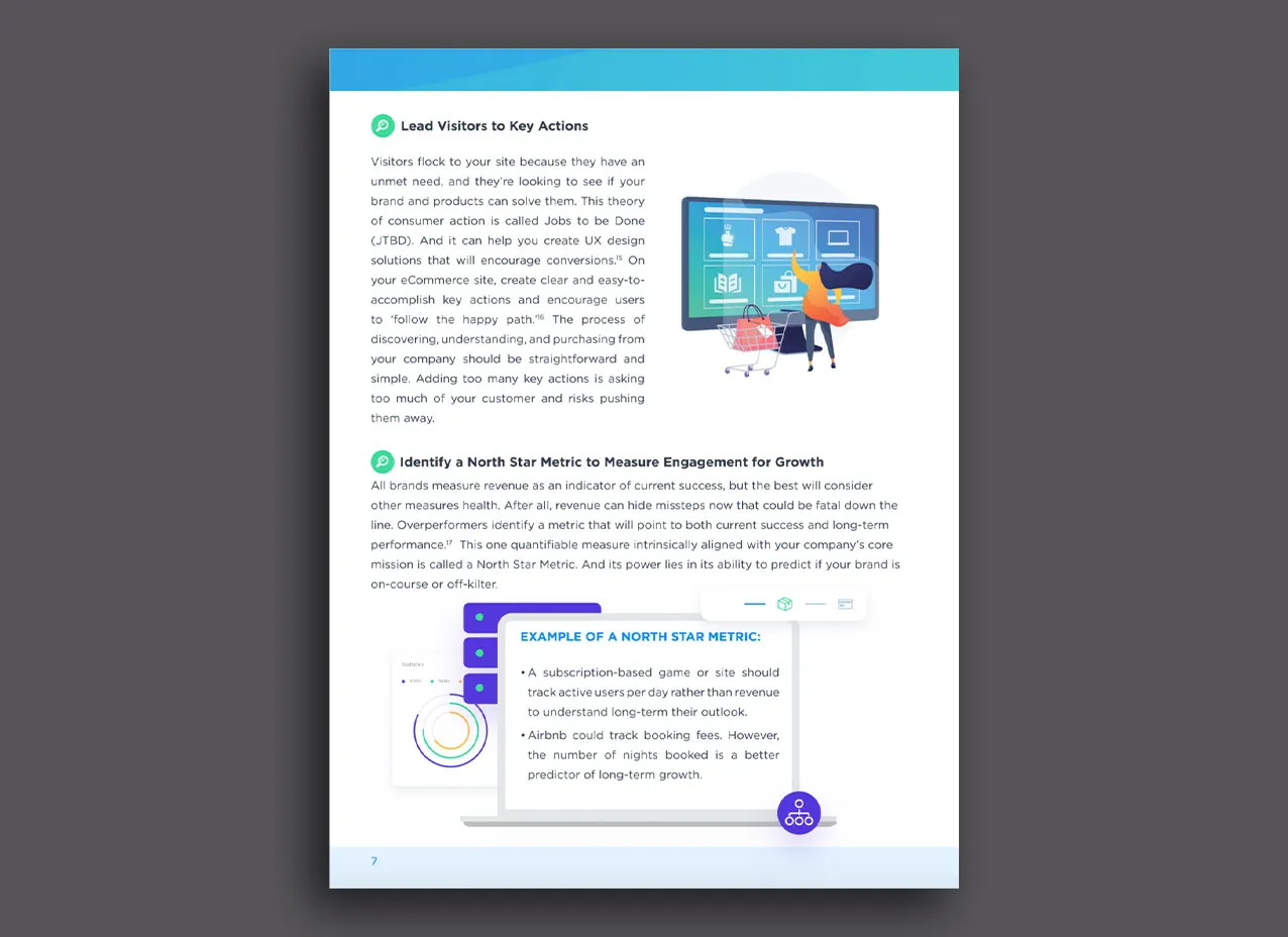 eBook design created for Scalefast.