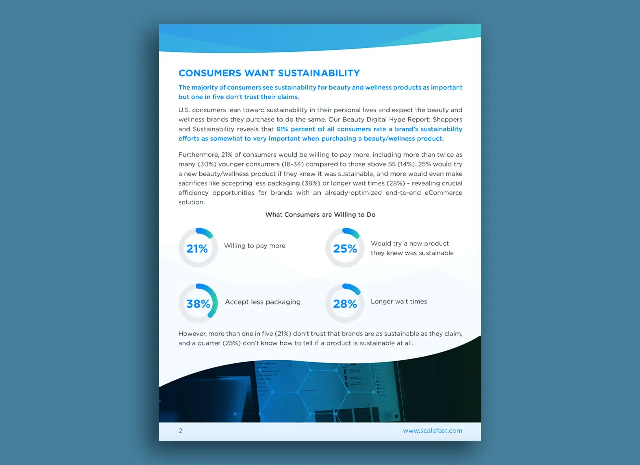 Publication design created for Scalefast.