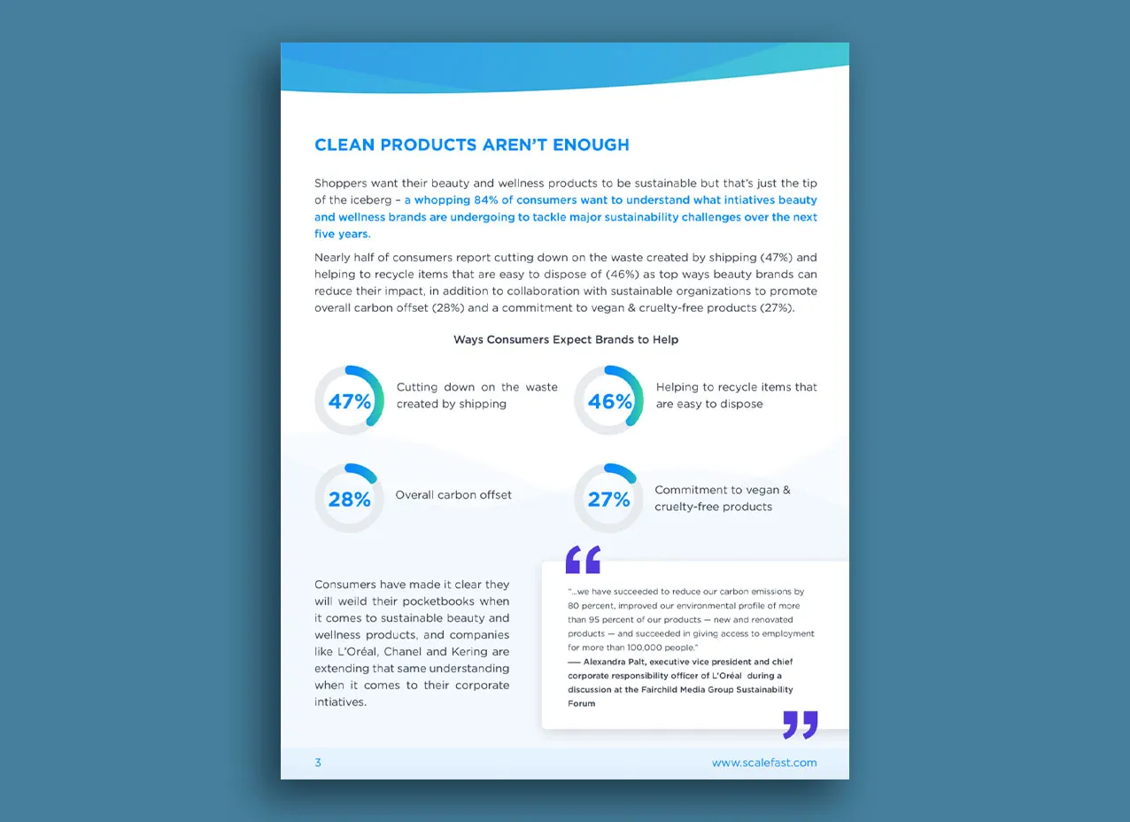 Publication design created for Scalefast.