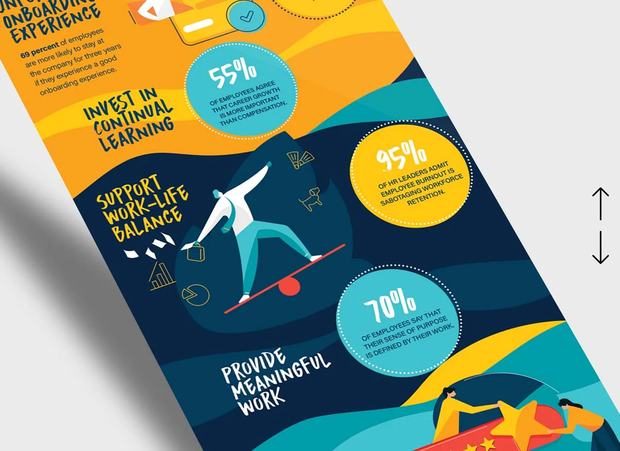 Custom illustrations created for Personiv.