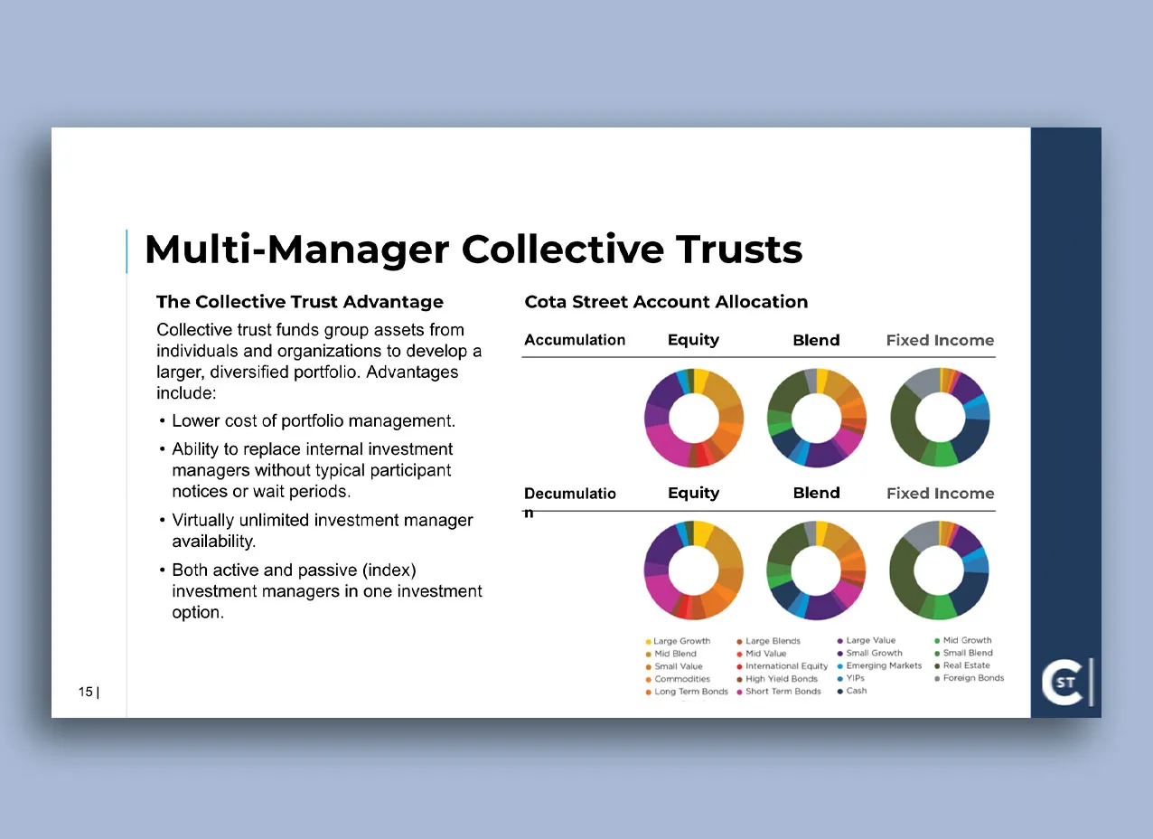 A slide from a presentation design created for COTA, a Designity client.
