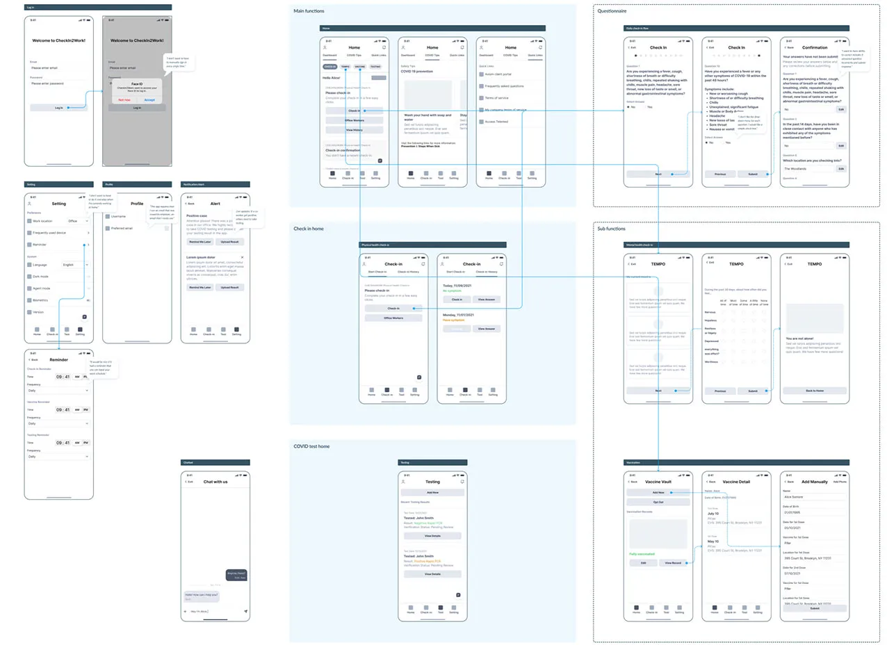 Website wireframing for Axiom Medical's mobile app design.