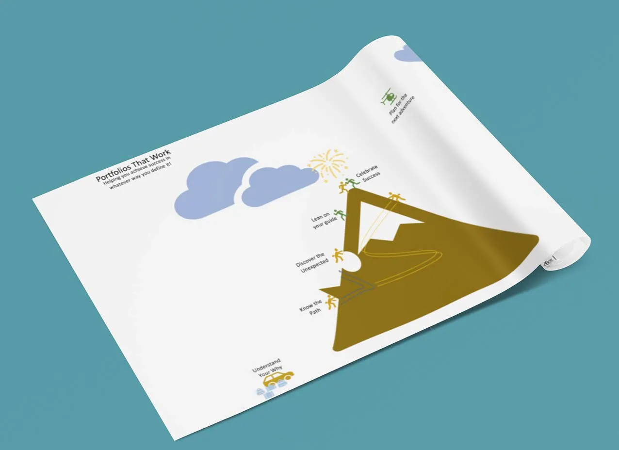 Motion graphic video created for Lighthouse Financial, a Designity client.