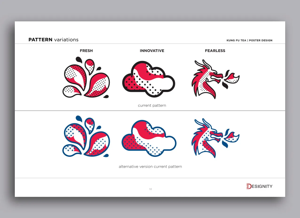 Slide from a presentation design created for Kung Fu Tea.
