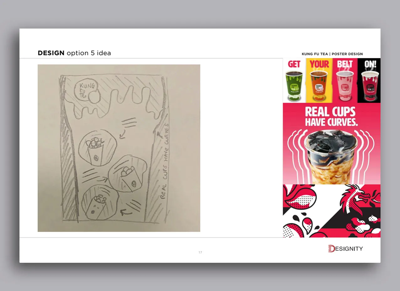 Slide from a presentation design created for Kung Fu Tea.