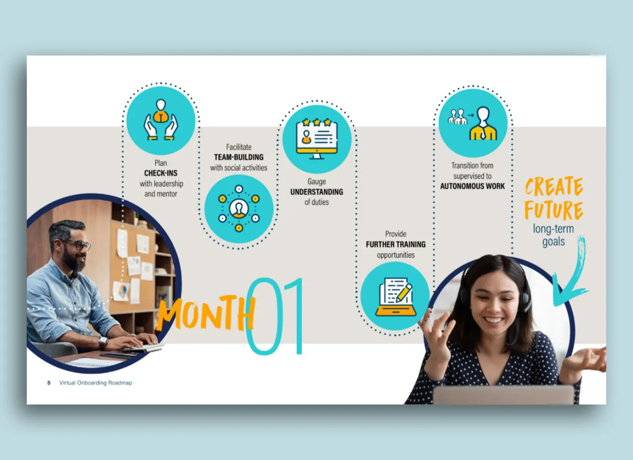 Presentation design done for Personiv.