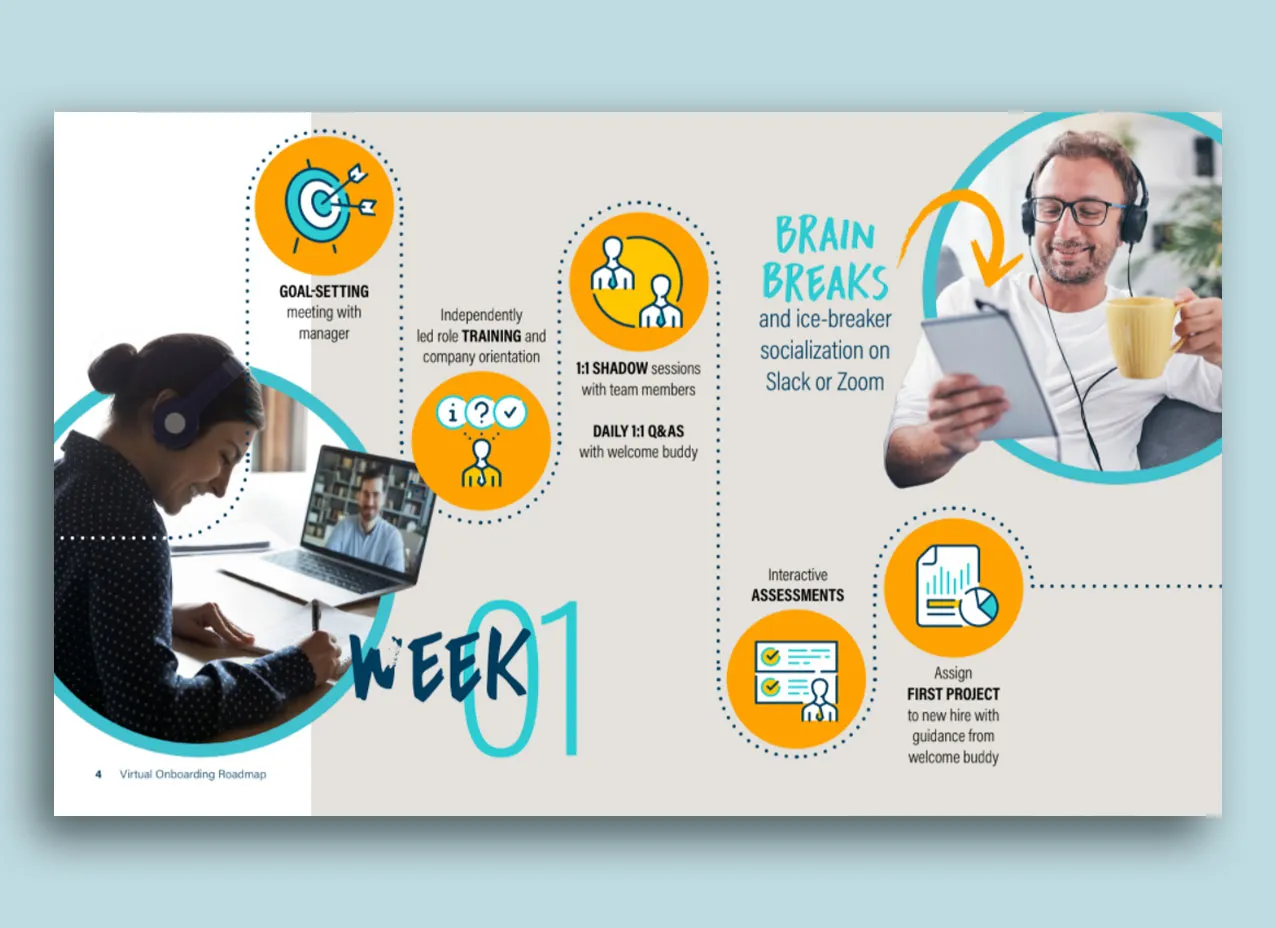 Presentation design done for Personiv.