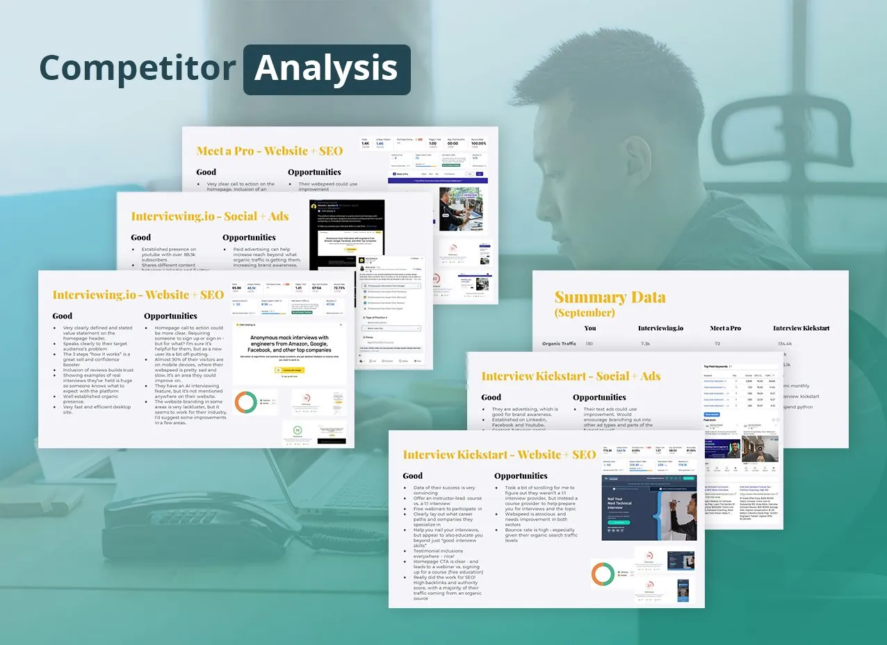 Hello Interview Marketing Audit & Strategy by Designity with a look at our competitor analysis.