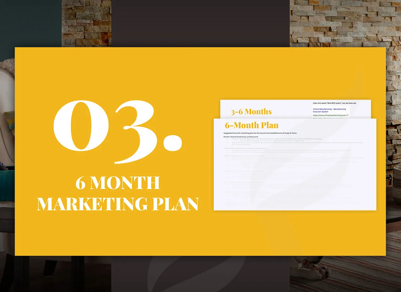 6 months marketing plan created for Hearth.Slide from a marketing audit and strategy report prepared for Hearth & Home.