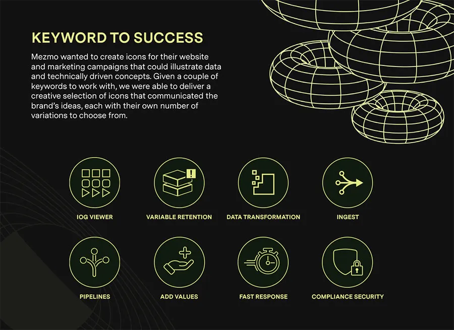 Custom icons created for Mezmo's branding and marketing.