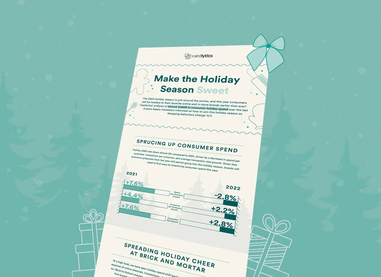 Marketing Collateral for Cardlytics
