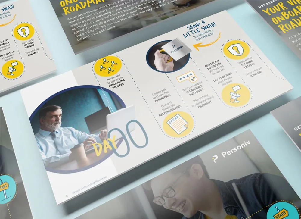 Marketing Collateral for Personiv