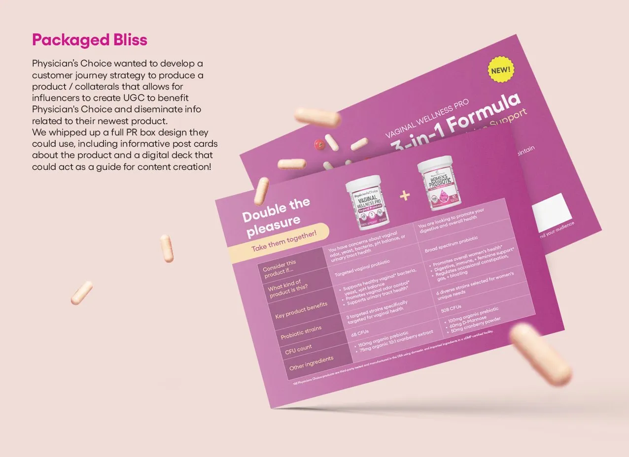 Physician's Choice Marketing Collateral by Designity with a brief of the project and postcard design. 