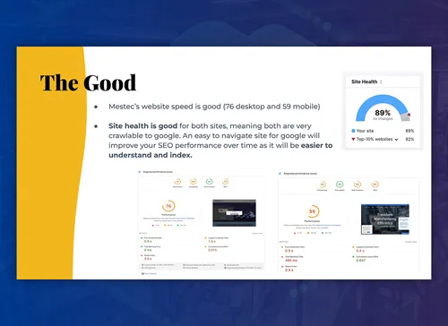 Marketing audit presentation created for Eyelit, a software company.