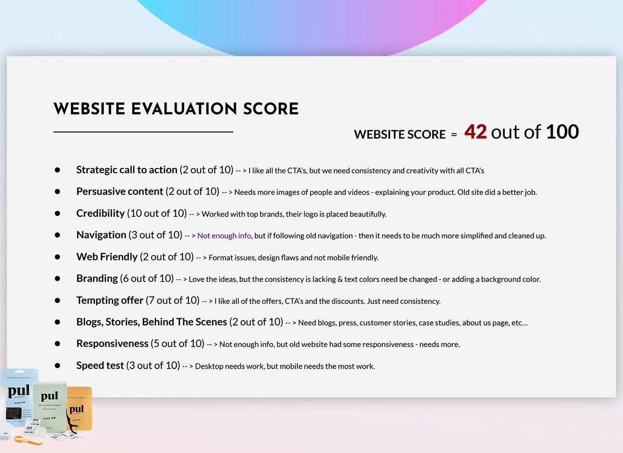 Marketing audit and strategy report created for PUL.