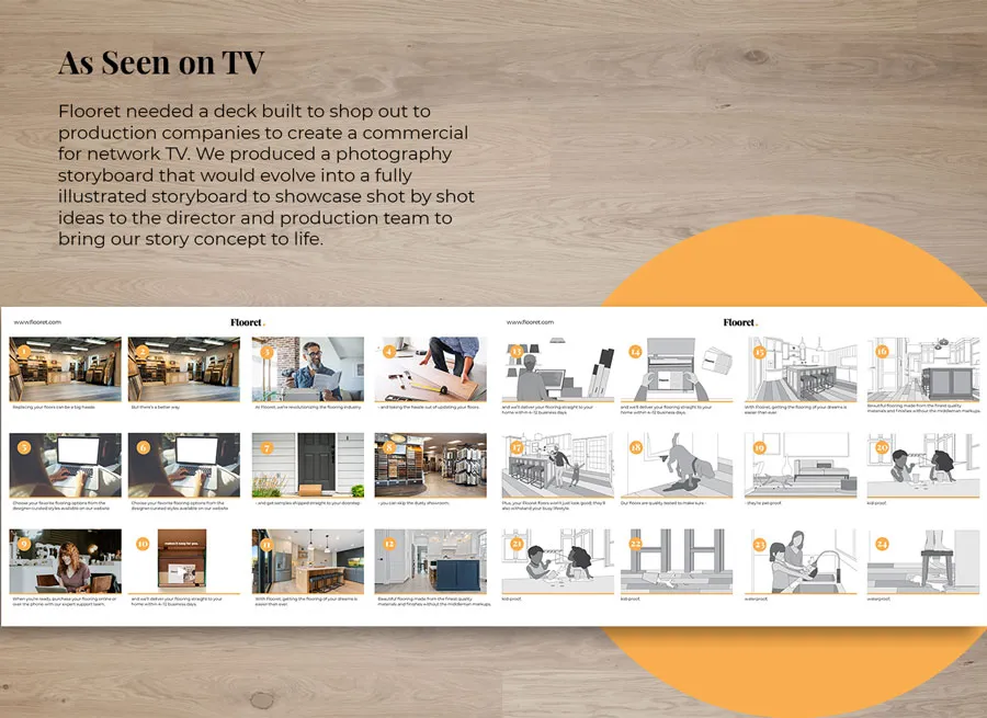Motion graphic and storyboard project for Flooret.