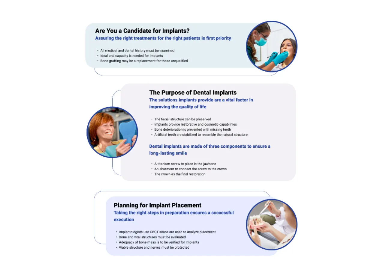 Content writing and design created for MDconnect, a healthcare company.