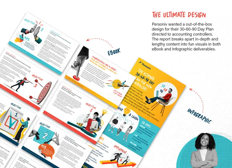 eBook design created for Personiv's 30-60-90 day plans.