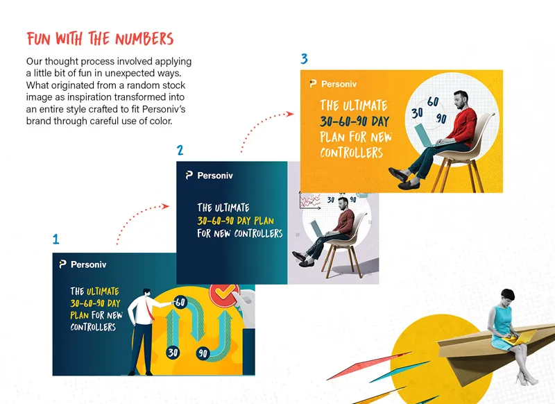 eBook design created for Personiv's 30-60-90 day plans.