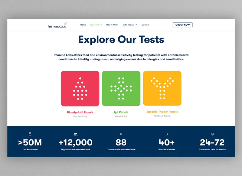 Web design created for Immuno Labs.