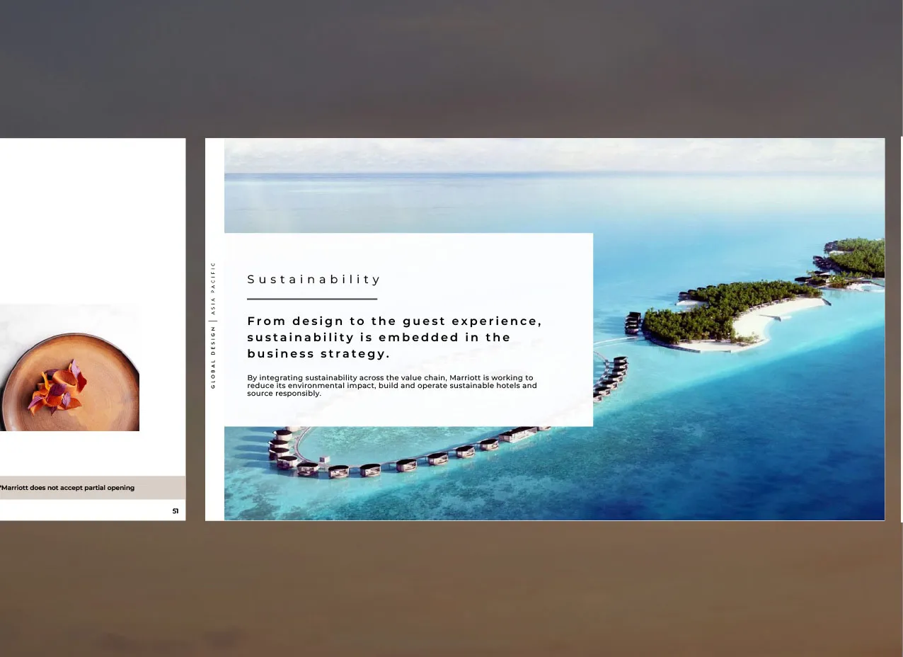 Rebranding project for Asia Pacific, a Marriott brand and Designity client.