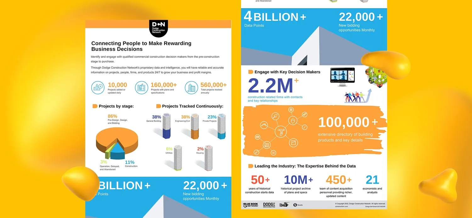 Infographic design for Dodge Construction Network, a sample of Arash's work.