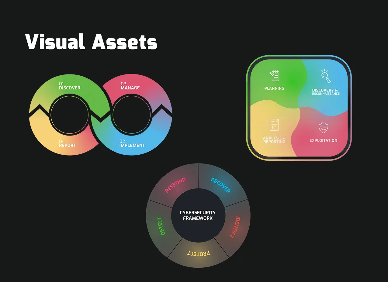 xramp logo and branding by designity visual assets