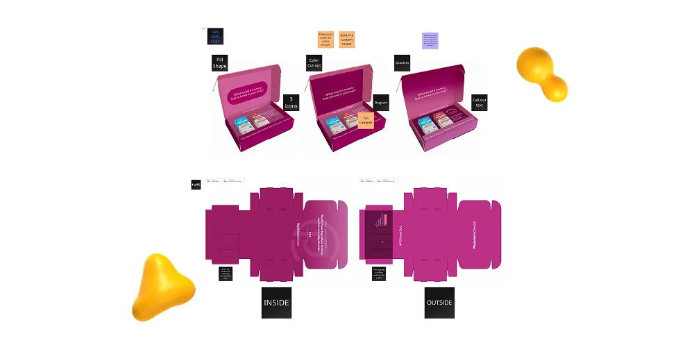 Top: Packaging concept mockups exploring layout, colors, and icons. Bottom: Final dieline prototype with full interior and exterior design.