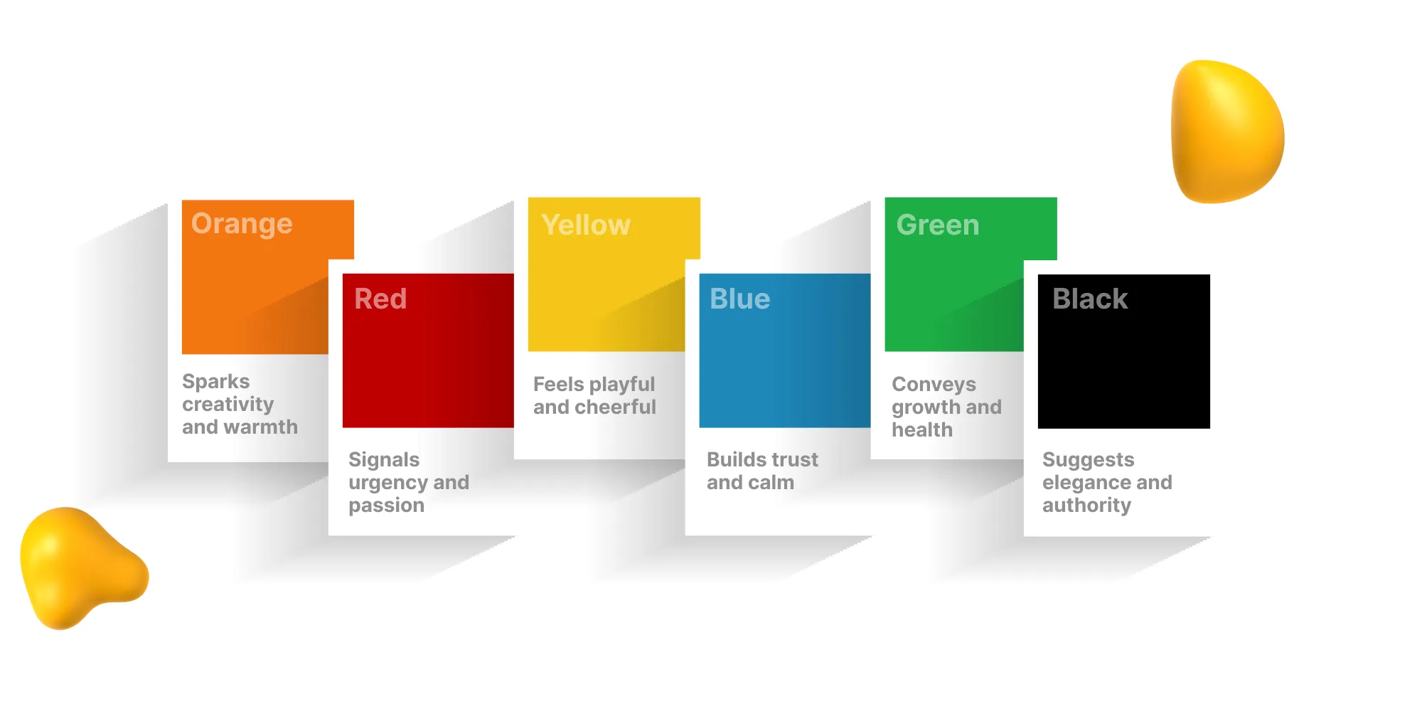 Color psychology palette showing orange, red, yellow, blue, green, and black swatches with meanings for branding and design strategy.