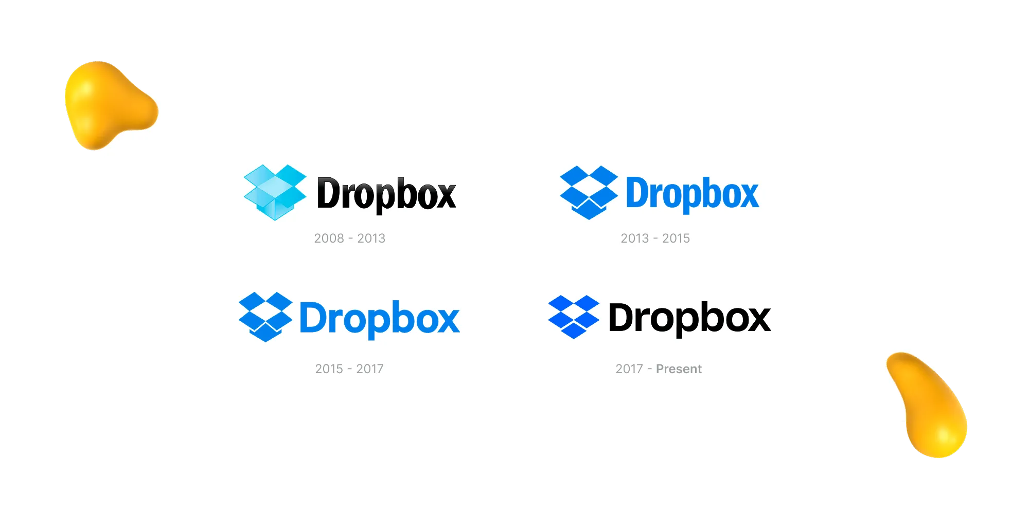 Dropbox logos from 2008 to present, changing from a shaded blue box with black wordmark to a flatter, minimalist blue box with modern typography.