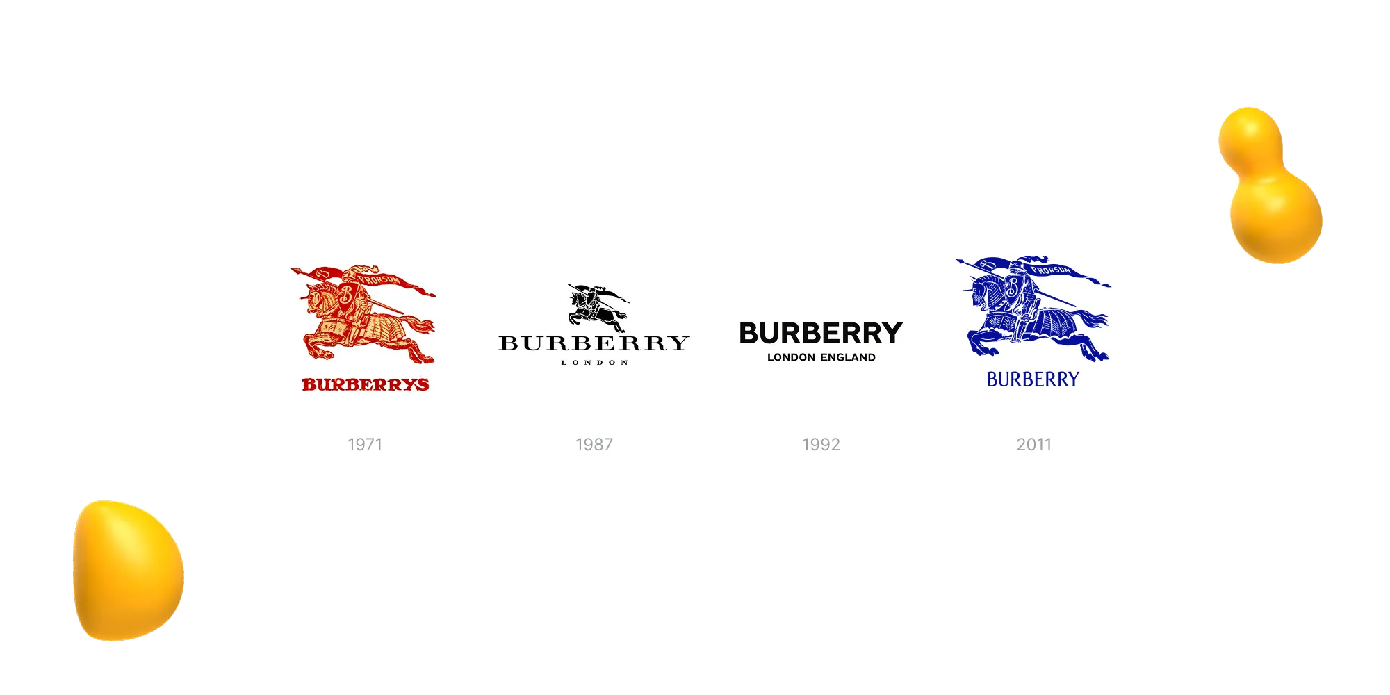Burberry logo evolution from 1971 red equestrian knight to modern 2011 blue version