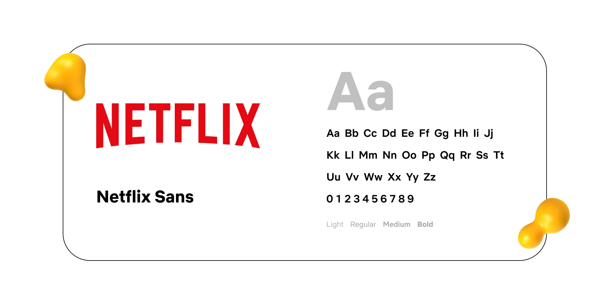 Netflix Sans custom font sample with alphabet and numbers