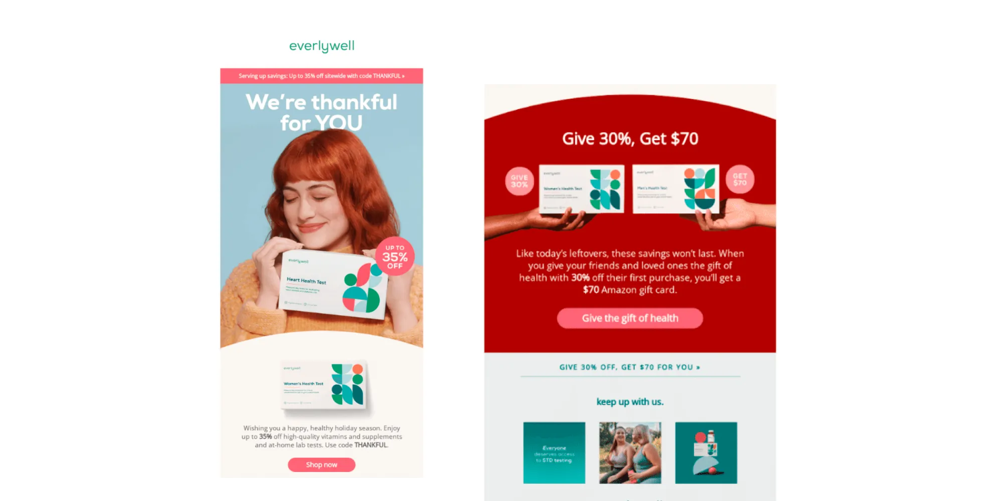 Everlywell Thanksgiving email campaign thanking customers with holiday discounts