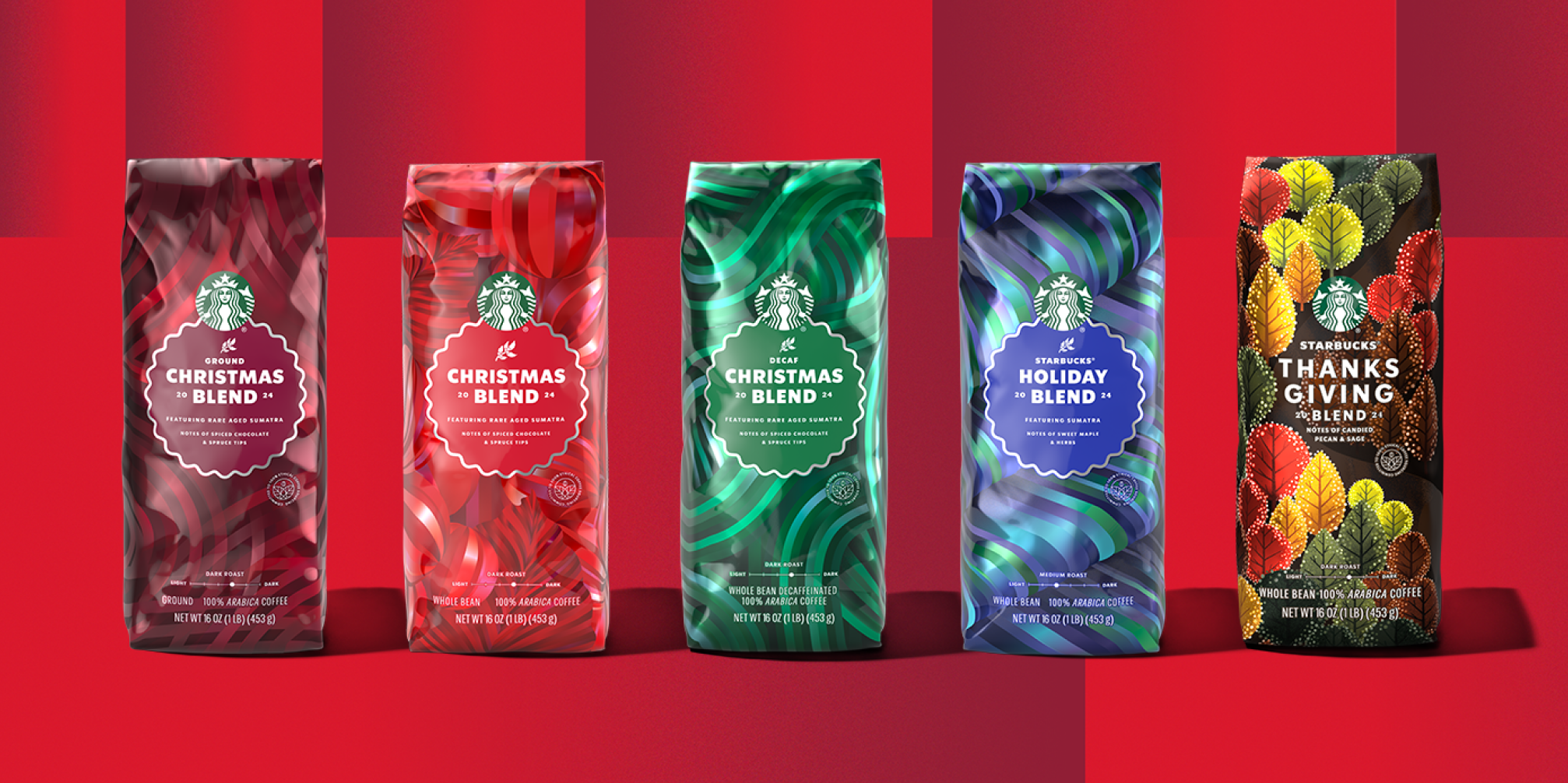 Starbucks Thanksgiving Blend and holiday coffee packaging for Thanksgiving marketing inspiration