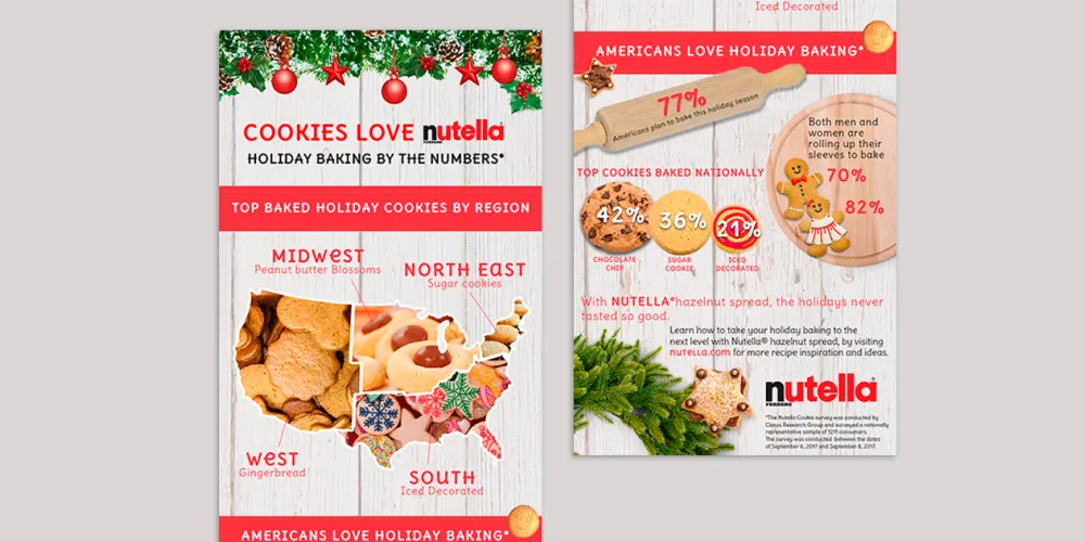 Infographic design for Nutella, one of Siho's creative projects.