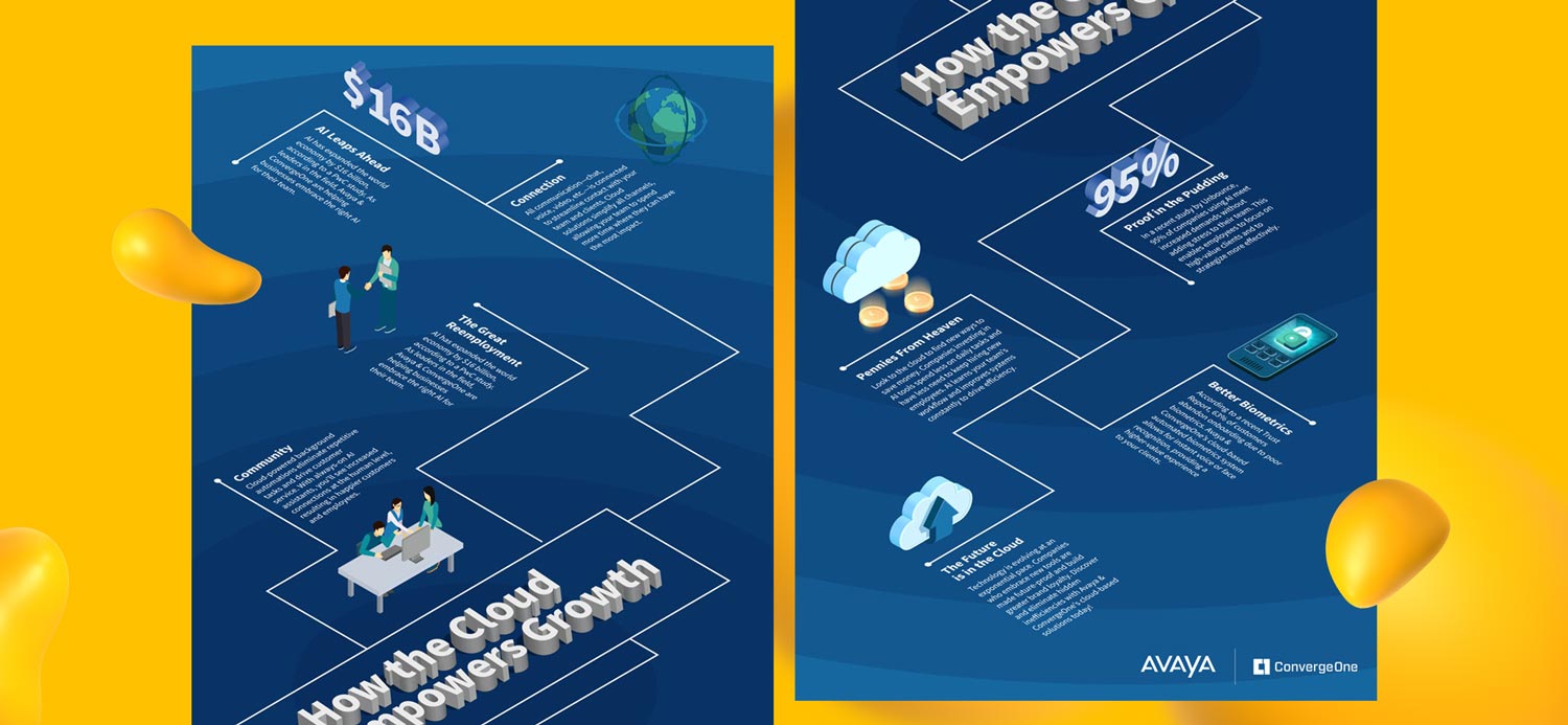 Infographic design for ConvergeOne, a sample of Arash's work.