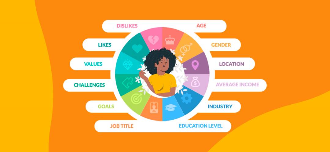 An example of a consumer persona.