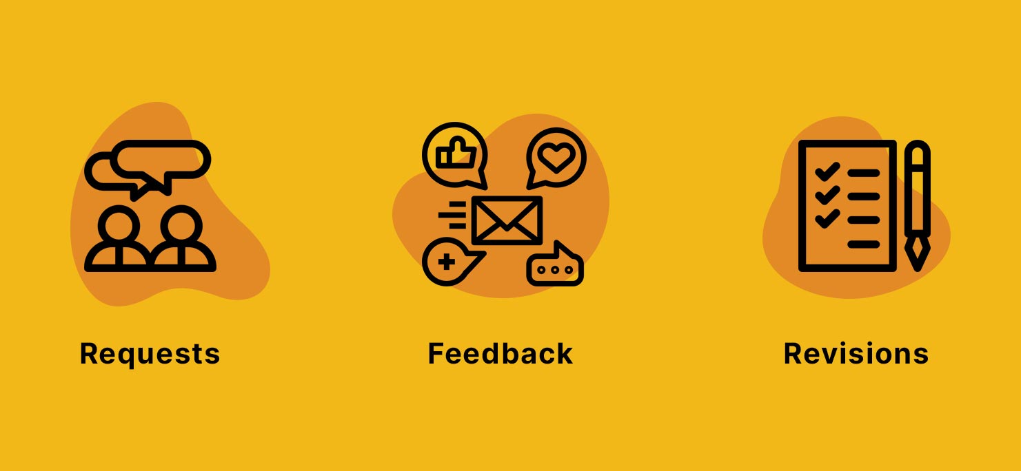 Icons depicting project feedback, requests, and revisions