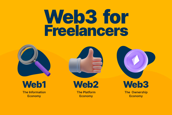 Web3 For Freelancers: The Future is Here