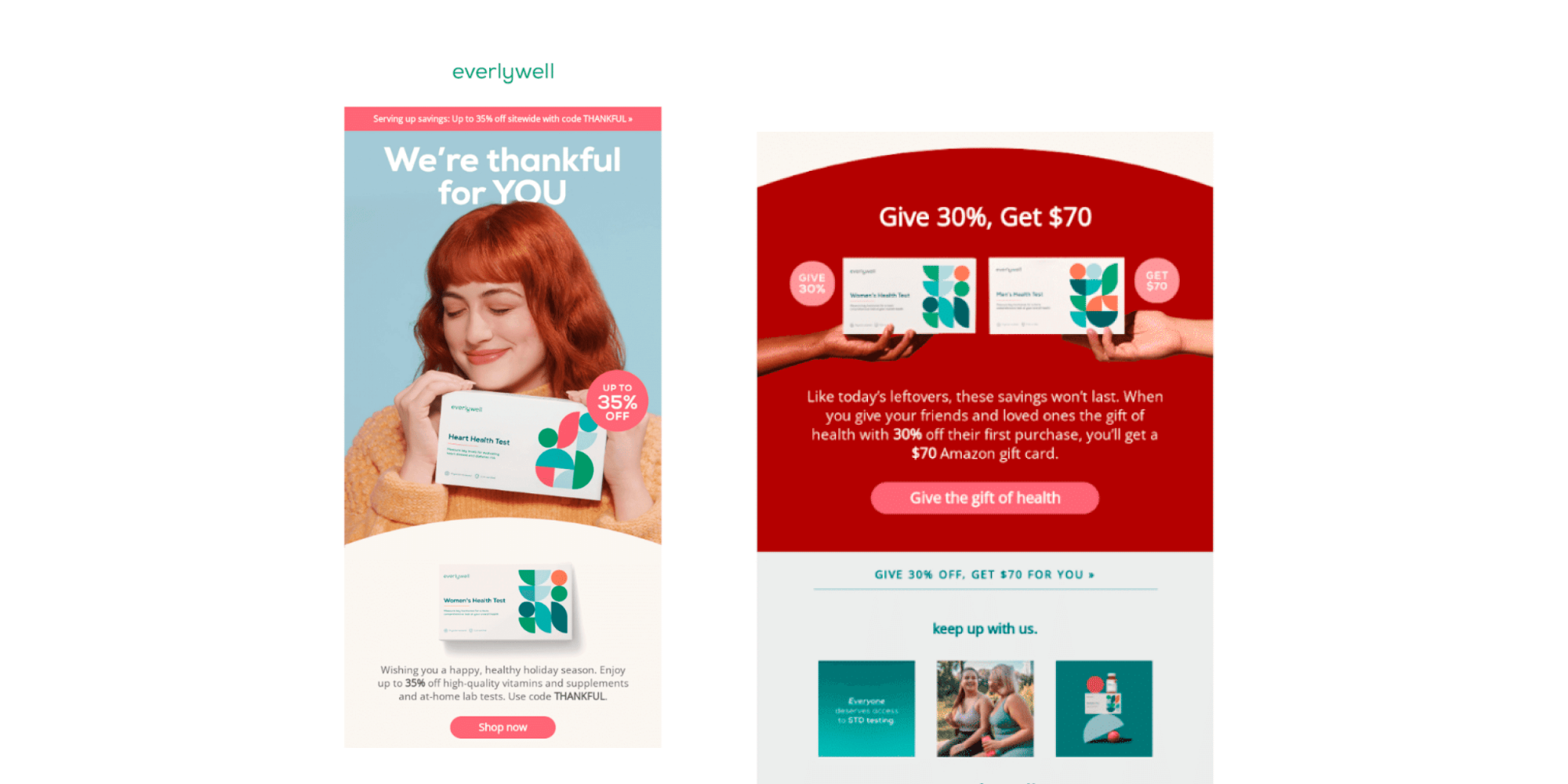Everlywell Thanksgiving email campaign thanking customers with holiday discounts
