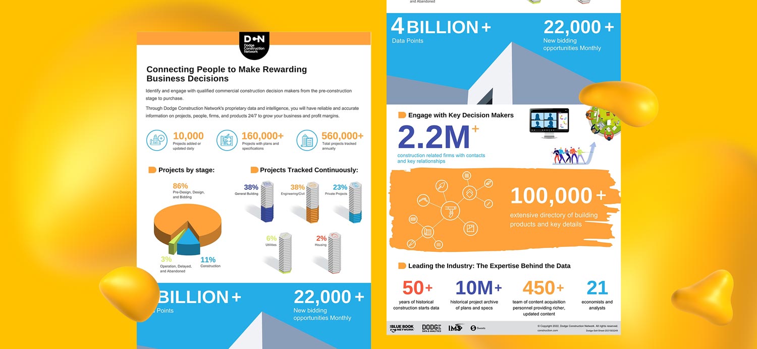 Infographic design for Dodge Construction Network, a sample of Arash's work.