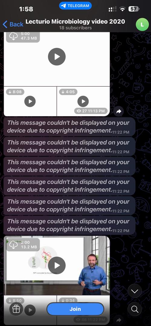 Screenshot showing Telegram channel content removed by DMCA takedown