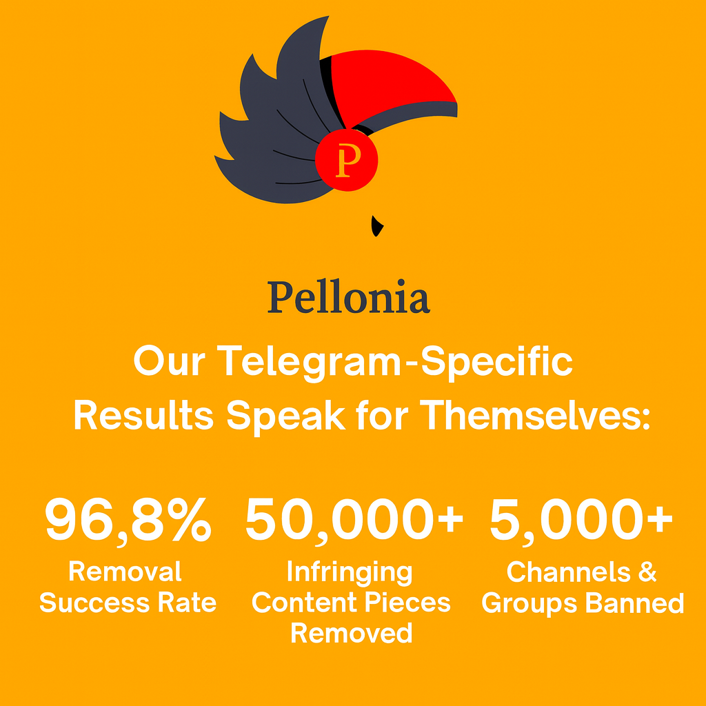 Pellonia Telegram protection overview