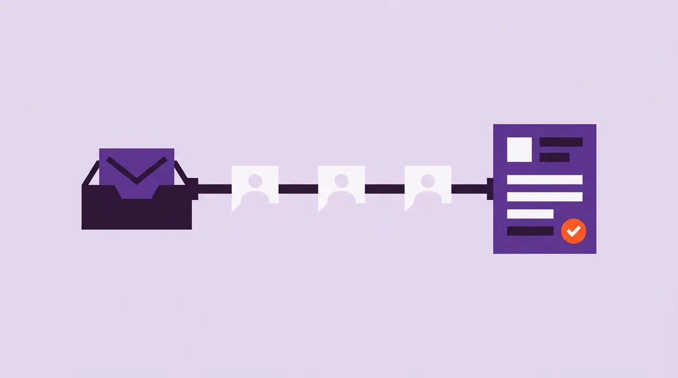 Illustration: Ein Social-Media-Lead-Postfach fließt durch eine Pipeline in eine CRM-Kontaktkarte