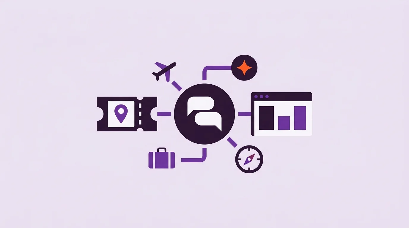AI Chatbot for a Travel Giant: Up to 1,000 Inquiries a Day Automated