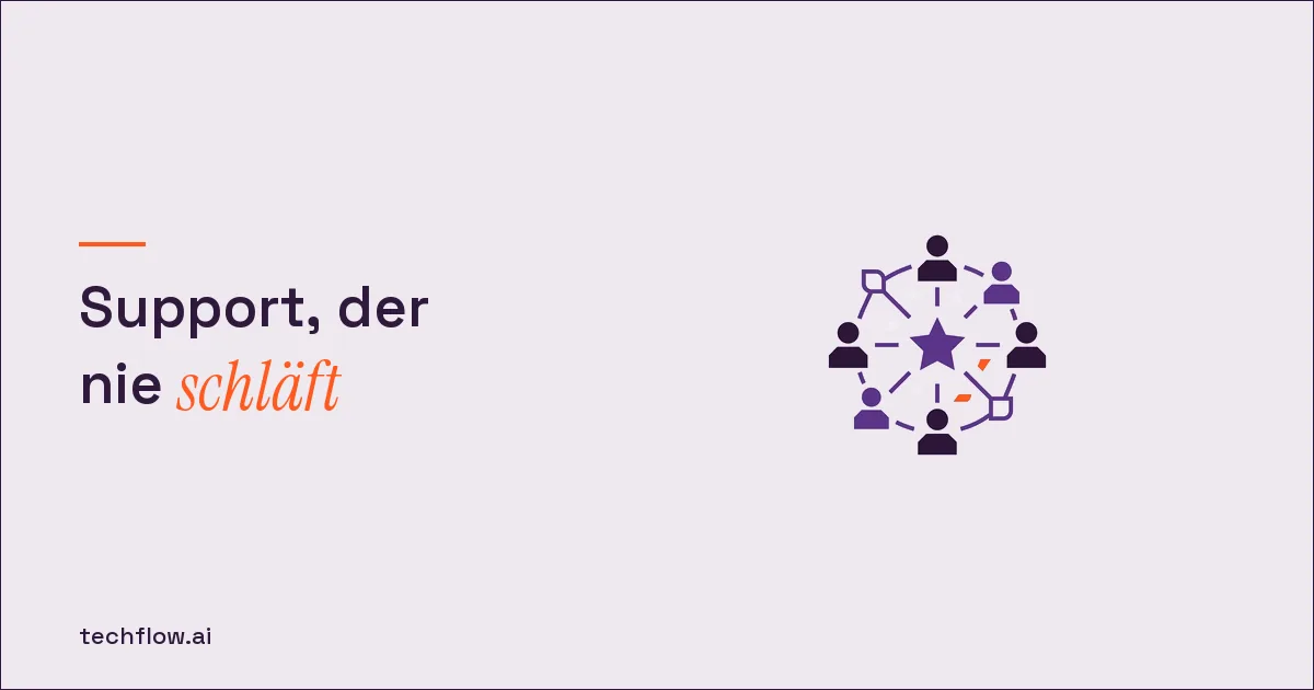Kundensupport automatisieren: FAQ-Bot, Tickets & 24/7 mit KI