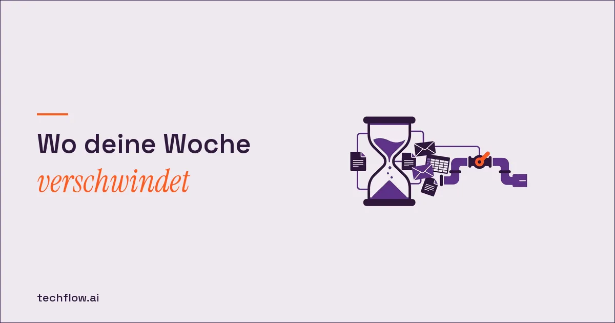 Zeitfresser im Unternehmen erkennen: 6 Hebel + Selbst-Check