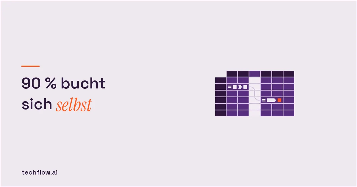 Buchhaltung automatisieren: bei uns laufen rund 90 % allein