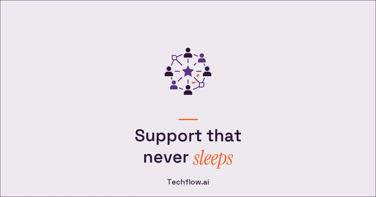 Automate Customer Support: FAQ Bot, Tickets & 24/7 with AI