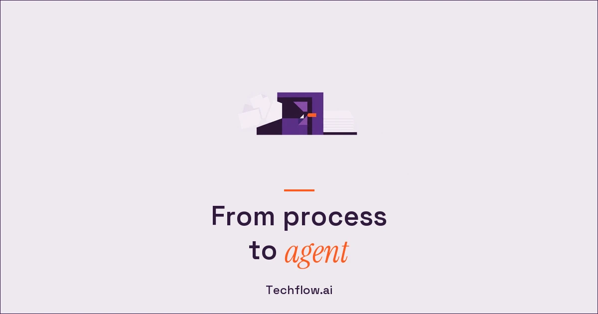 Custom AI Agent Development: Process, Cost, Examples